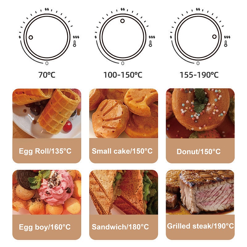 750W Mini Sandwich Maker Elett - Mini Waffle Maker Machine recensione e prezzo